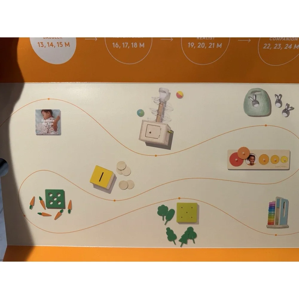 LOVEVERY Educational Learning Toys The Babbler Play Kit For Months 13, 14, 15